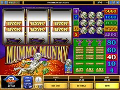 Mummy Munny slots